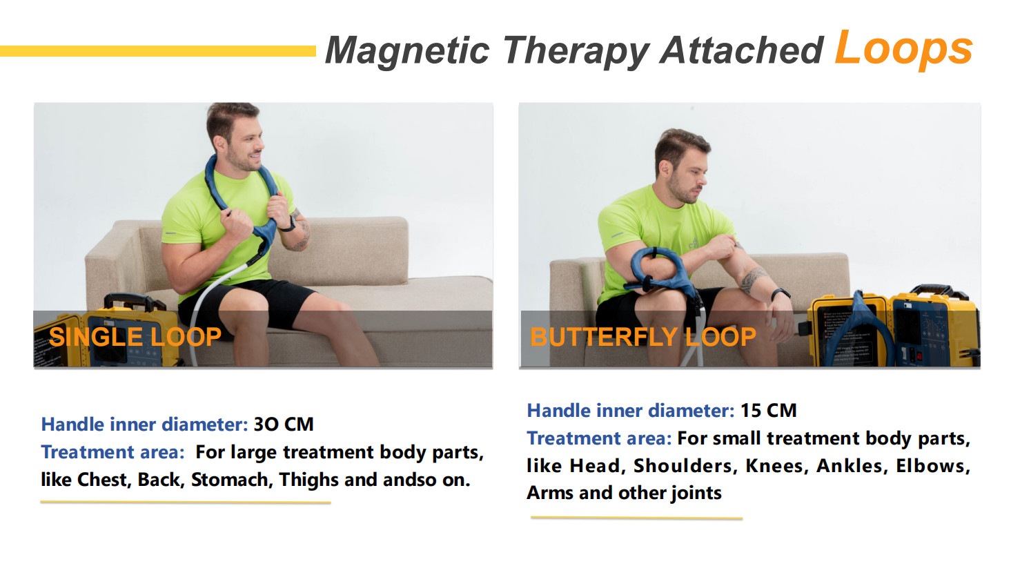 GOMECY 0.6 Tesla Digital PMST Loop Therapy Machine Лечение боли и оборудование для салонов красоты