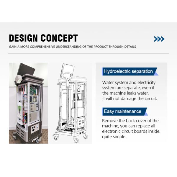 Sistema profesional de depilación láser de diodos personalizado con energía IPL de 1-50J/cm2