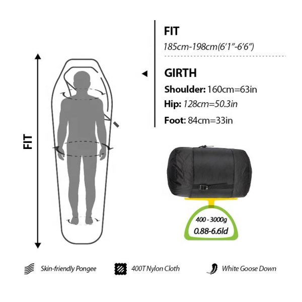 Wholesale High Quality Lead The Industry Survival Sleeping Bag