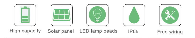 Dustproof Solar Led Parking Lot Lights High Power Efficient IP65 100W COB