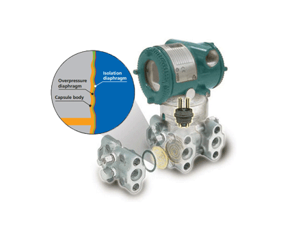 2300 Psi Differential Pressure Transmitter Manifold With Fieldbus 0.5% Accuracy