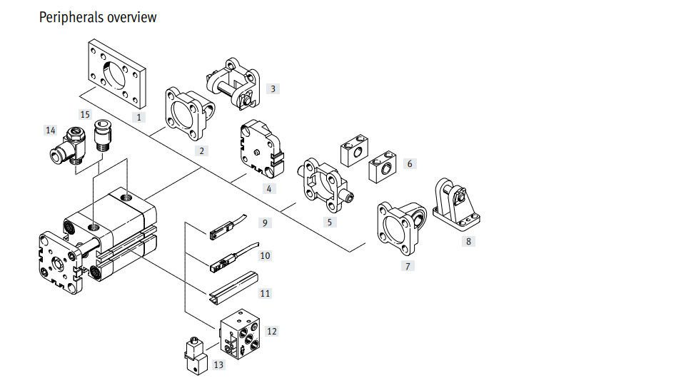 Алюминиевые части ISO21287 ADNGF-16-100-P-A автоматизации цилиндра воздуха Festo пневматические