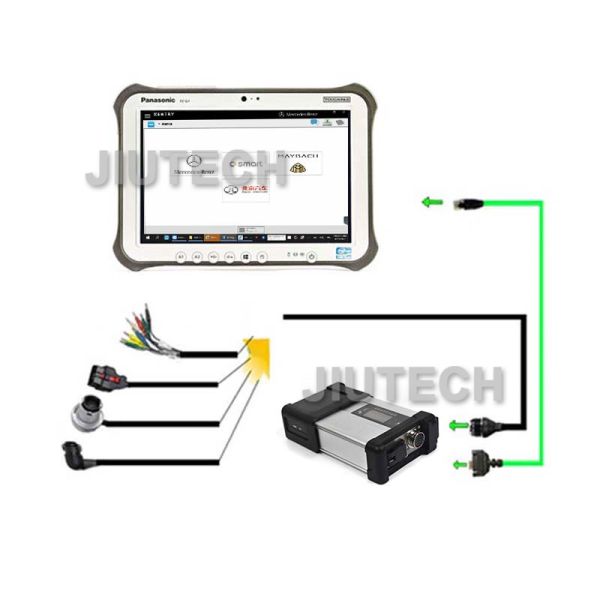 Wis epc Sd C5 xentry das звезды MB мультиплексора для инструментов блока развертки диагноза тележки автобуса автомобиля benz с ноутбуком CF 19