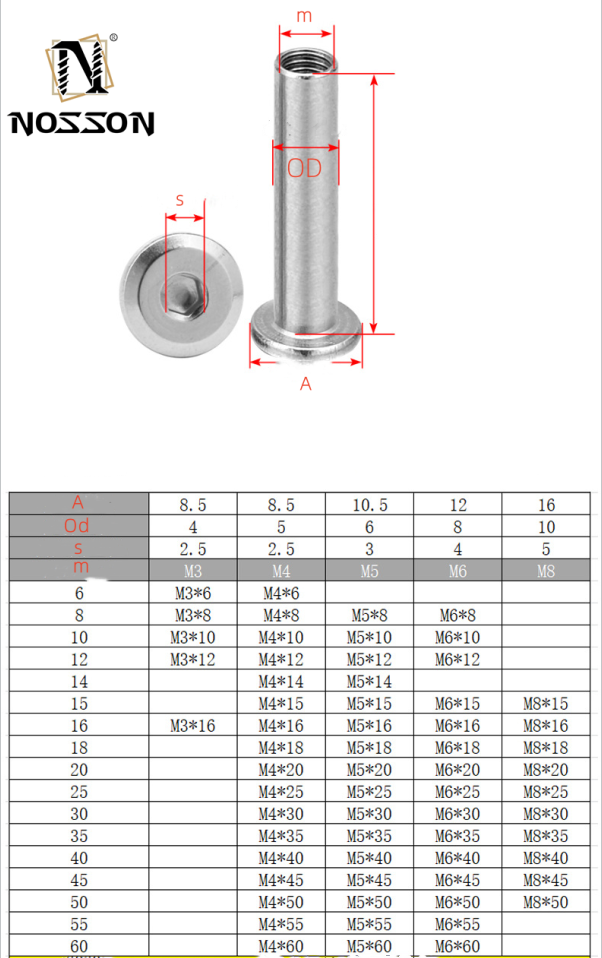 ZINC Finish Internal Thread Sleeve Nut for Heavy-Duty Applications Grade 8.8 A2-50 A2-70 A4-70 Thread Size m5 m6 m8 m10 m12