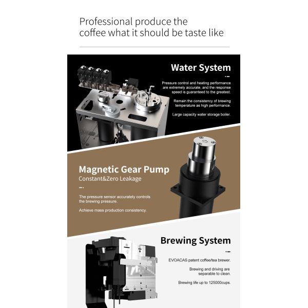 Автоматическая кофейная машина с 15,6 дюймовым сенсорным экраном и пультом дистанционного управления