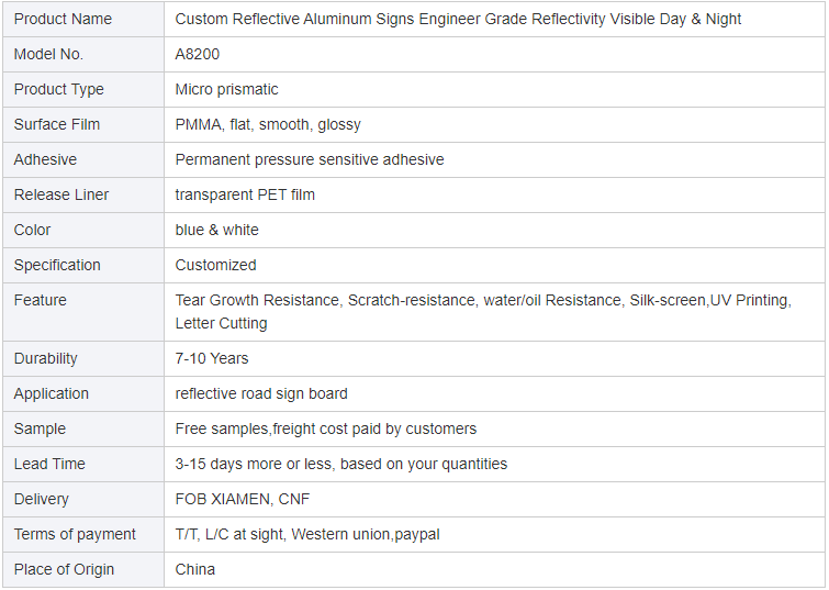 Сигналы безопасности Сигналы предупреждения Алюминиевая дорожная дорожная доска предупреждения