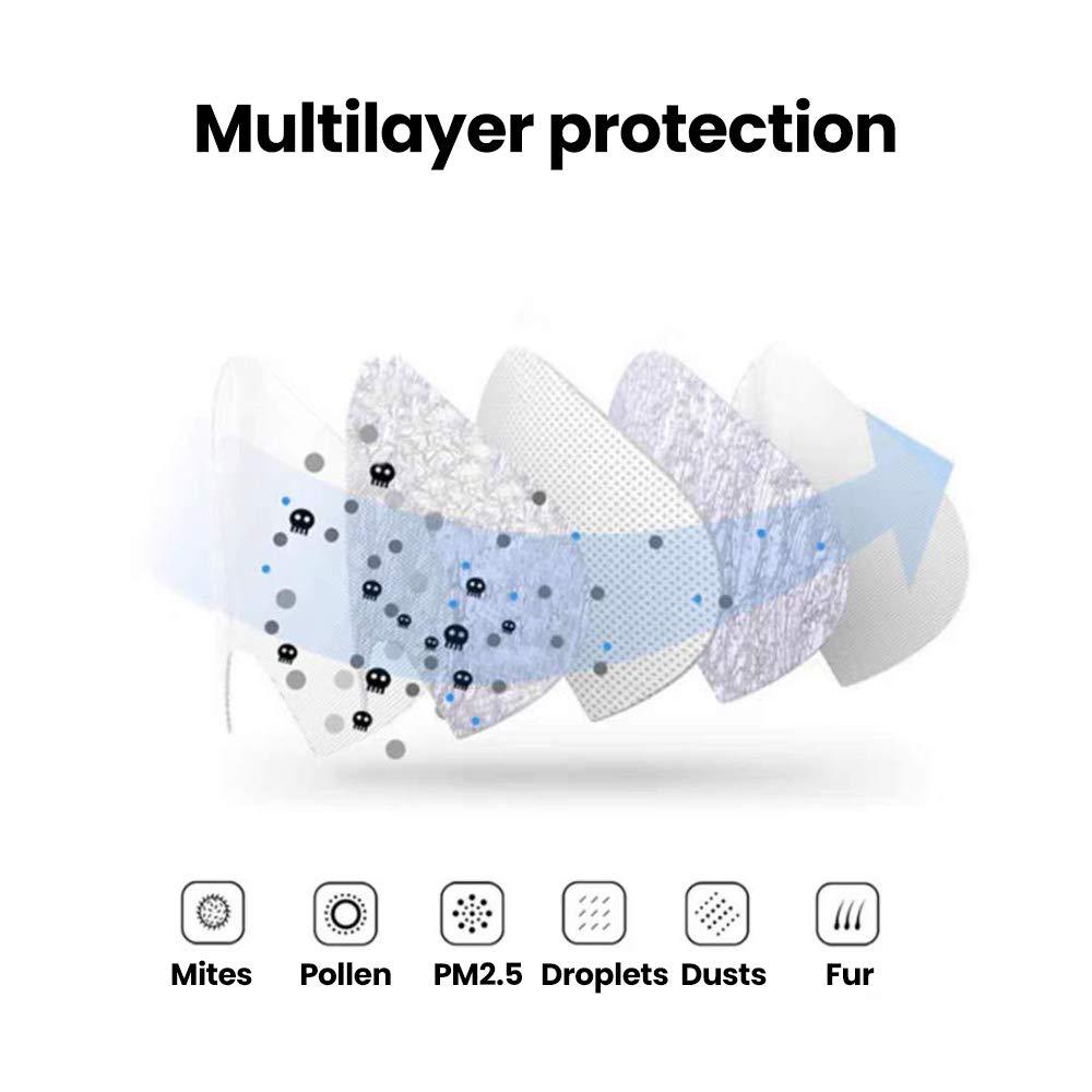 Продукты личной заботы маски Н95 для медицинского защитного Коронавирус или пыли