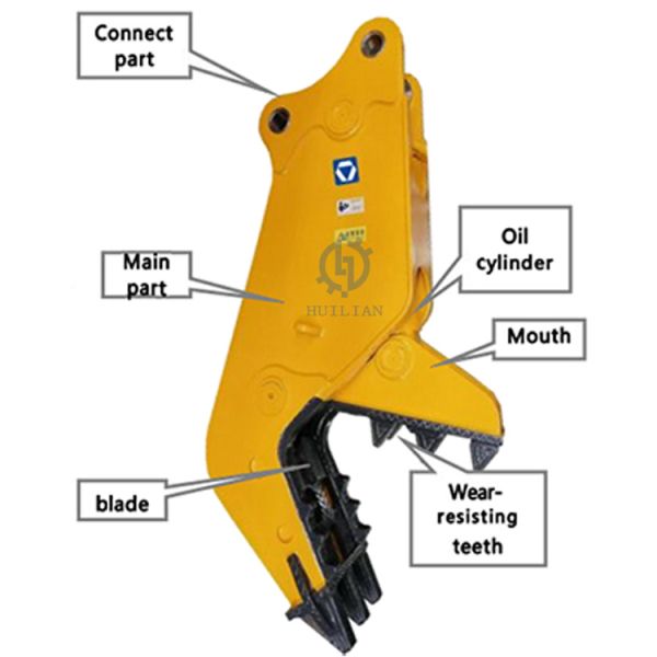SH160 SH200 SH210 SH240 SH260 SH350 Accesorio de excavadora Pulverizador mecánico Pulverizador hidráulico de concreto