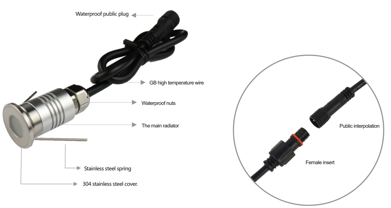 1В мини земной свет ДК12В ИП67 делает освещение водостойким ландшафта СИД ОН нелегально на открытом воздухе