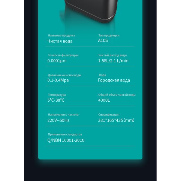 Nobana 5 Stages Tankless RO System for Home Drinking Water Purifier