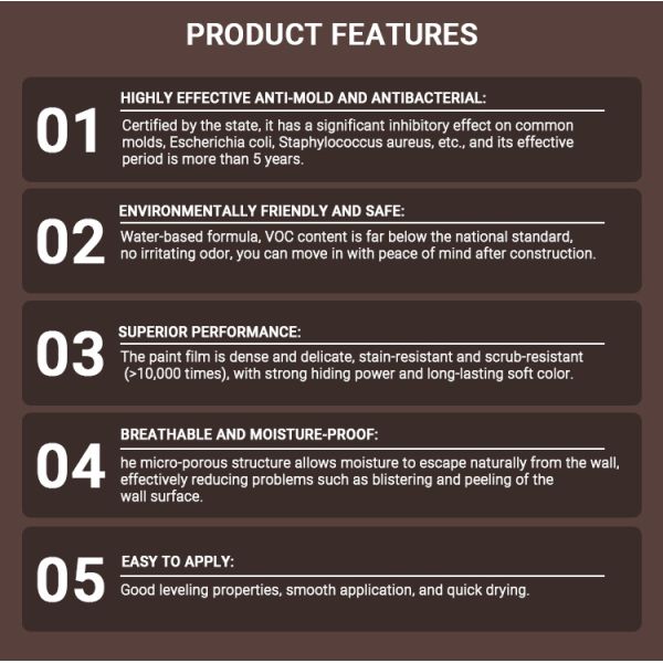OEM ODM Anti-mold Antibacterial Interior Wall Coating Long-lasting Color Retention Moistureproof Water-based Wall Paint for Home