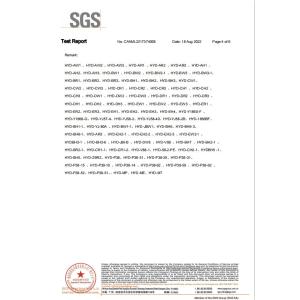 Guangdong Jinhonghai New Material Technology Co., Ltd Сертификации