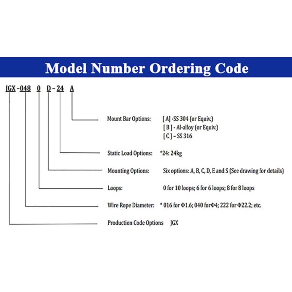 Замена амортизатора кабеля из алюминия
