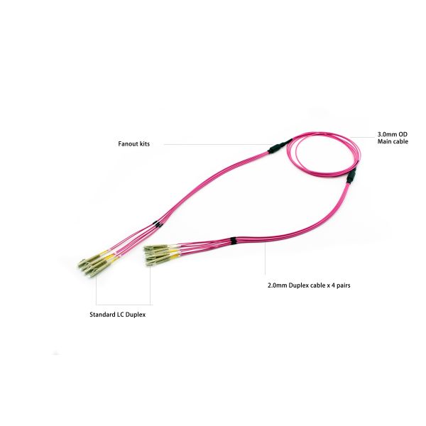 12F micro fanout  Fiber Optic Patch Cord LC APC - LC APC  SM OS2 main cable 3.0mm OD  fanout 2.0mm Cable OD IEC Grade B1