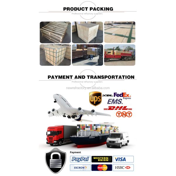 Silicon Mullite Brick for Cement Kiln The Perfect Combination of Strength and Durability