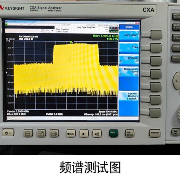 Module d'amplificateur de signal pour amplificateur de puissance personnalisable 100K-400MHz-100W