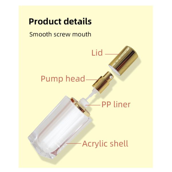 Лидирующее акриловое Skincare установило опарник сливк бутылки 15-30-50g лосьона квадрата 15-30-50-100-120ml