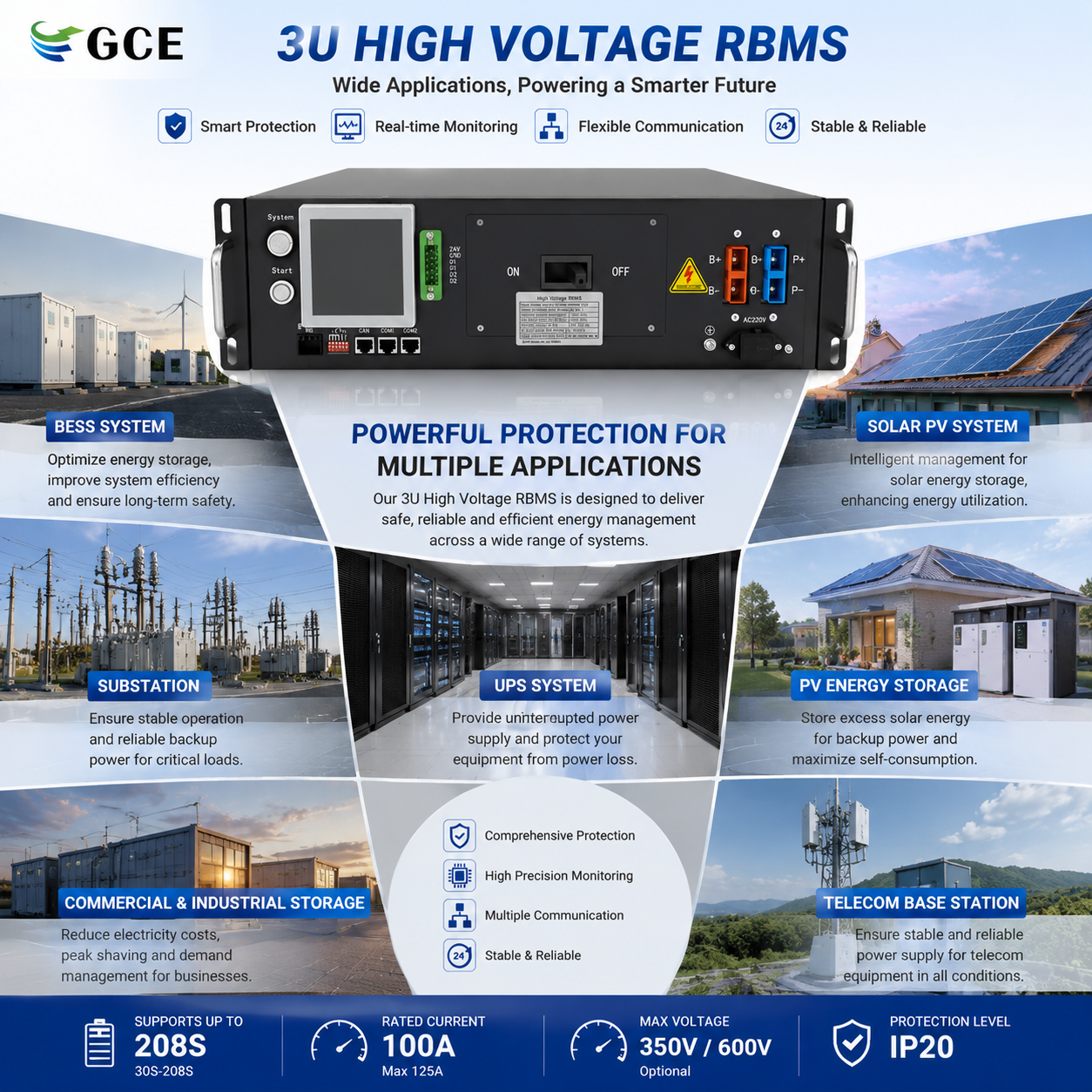 BMS High Voltage 3U RBMS 100A Battery Management System for C&I Energy Storage Peak Shaving Load Shifting BESS