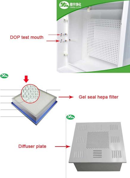 Caixa de Hepa da purificação do ar do teto do difusor do DOP para o hospital da planta