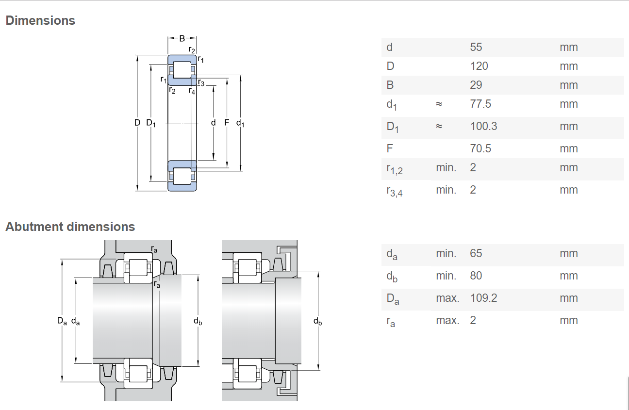 P2 NUP 311 ECM Single Row Cyl Roller Bearing For Gas Generator Turbine 55 X 120 X 29mm