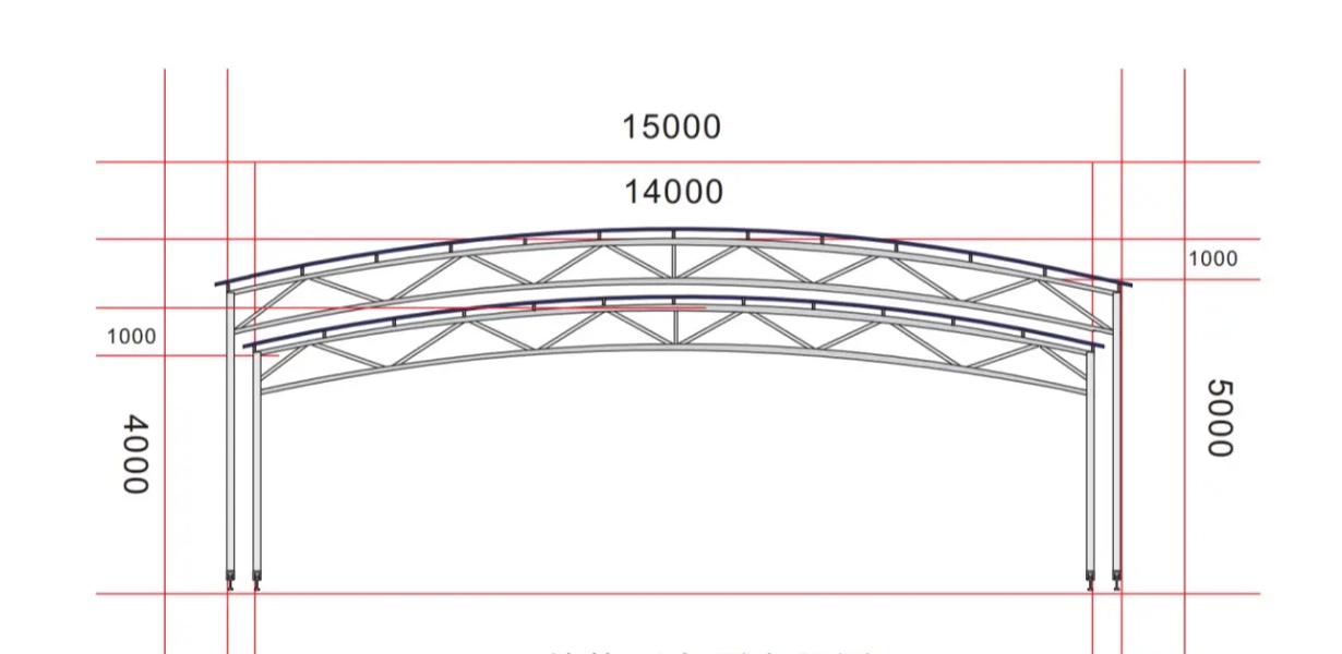Wind Resistant Prefab Farm Buildings Steel Structure Farm House Metal Building