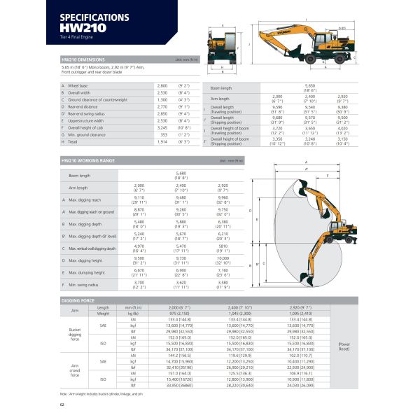 Korea Hyundai Excavator HW210 With 1.0m3 Buket Capacity