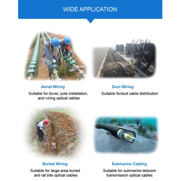 Le câble de fibre optique aérien composé OPGW 48/96 creuse le mode unitaire