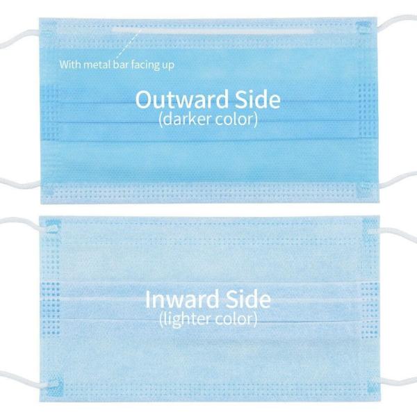 Medical Materials 3 Ply Disposable Filter Masks 50 Pcs