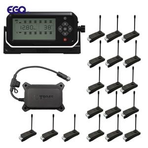 Soluções internas de TPMS