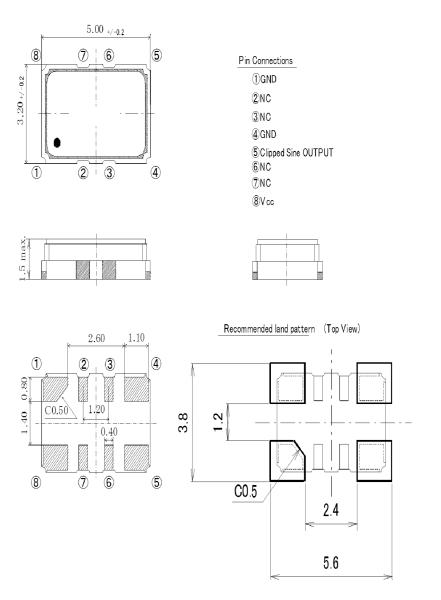 Crystal oscillator muRata XNCLH19M200THJA1P0 19200000 megahertz frequency compact 5.0 by 3.2 millimeter size for GPS