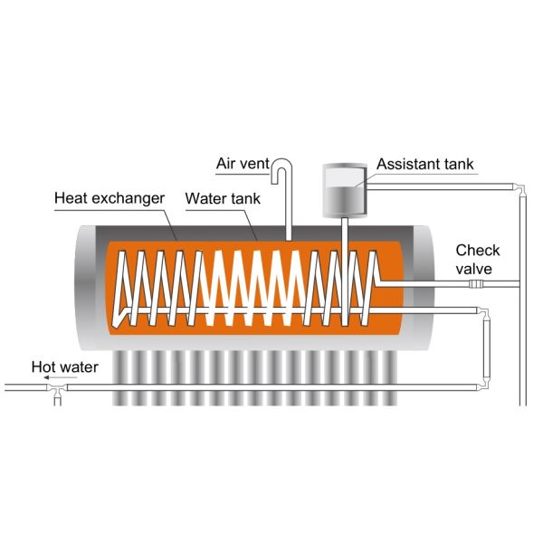 Pre Heated Sun Water Heater 20 Tubes
