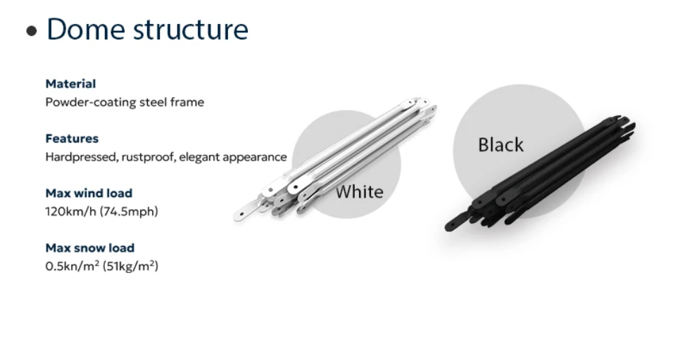 Можно ли на заказ Иглу Luxury Outdoor PVC Dome Hotel House Geodesic domes Glamping Tent Продажа