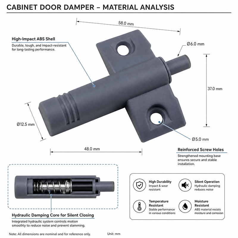 Aircraft Shape Damper Push-to-open Drawer Rebounder with Buffer Surface Mounted Cabinet & Wardrobe Door Anti-collision Stopper