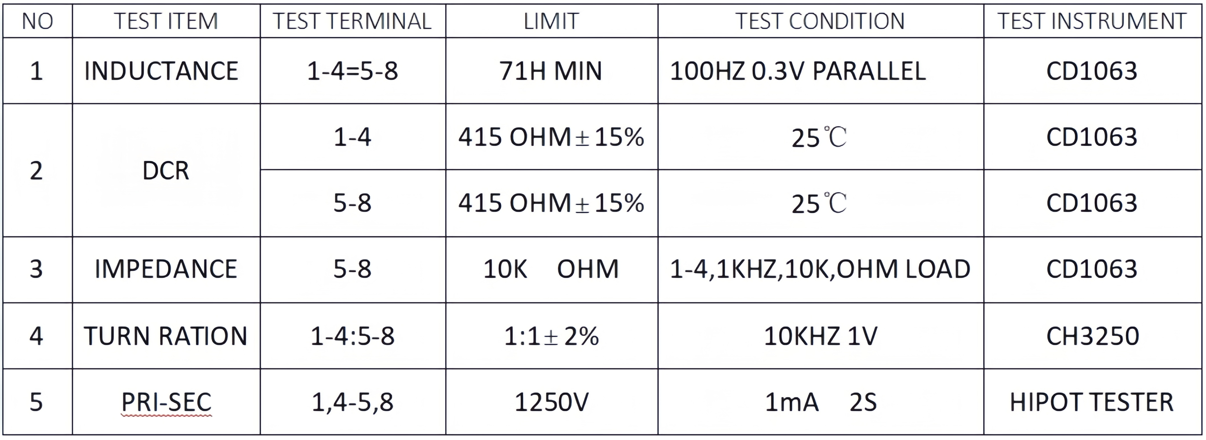 ZXY3108 Круговой пермалойный аудиоизоляционный трансформатор 10k:10k