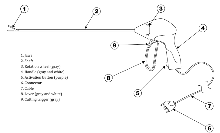 Лечебно- хирургическое Лигазура электрохирургическое лапароскопическое приборы уплотнения 23 37CM