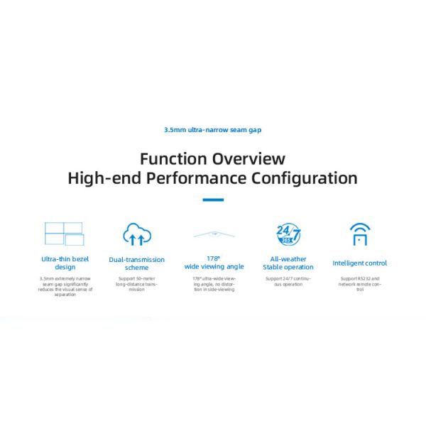 Factory Ultra Thin Bezel 55'' 3*3 LCD Video Wall Advertising Player LCD Panel   Digital Poster Seam  for Exhibition Halls