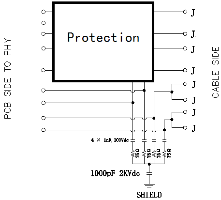 LPJ1029AWNL POE Connector Rj45 Jack 10/100Mbps ,  Android IPC Ethernet Port