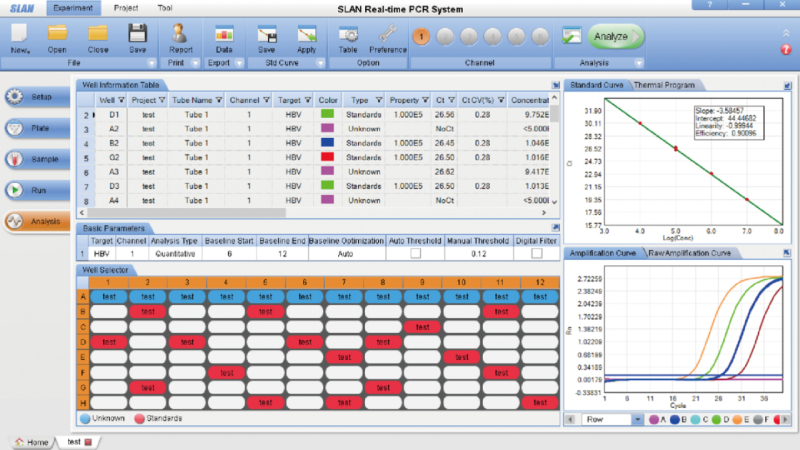 SLAN-96P Real-Time PCR System
