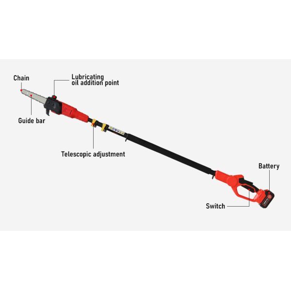 180-300 см Телескопическая протяженность Легкая батарейная пила с расширением
