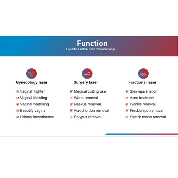 Профессиональная 60 Вт RF трубка Q-свича фотона фракционный CO2 лазерная машина для восстановления кожи