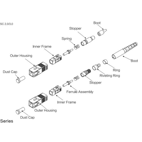 Гибкий провод кабеля падения соединителя оптического волокна FTTH SC/APC 3.0mm SX SM плоский