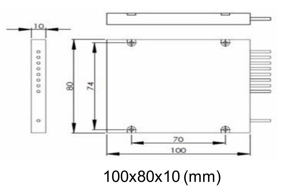 вносимая потеря модуля модуля OADM WDM 20nm оптически пассивная низкая