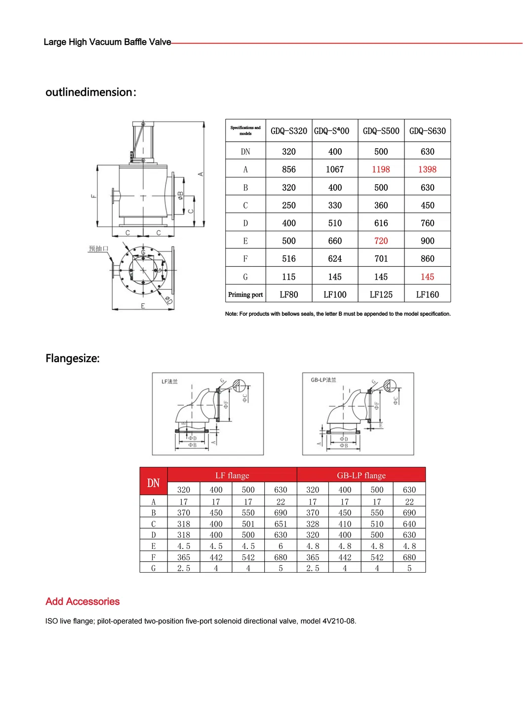 Kf Series High Vacuum Electromagnetic Pressure Differential Inflation Valve