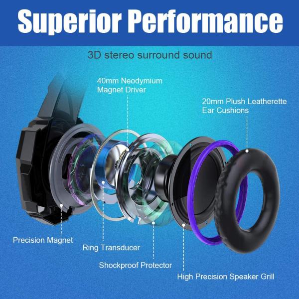 2.2m Wired Communication Gaming Headphones G9000 Pro for Xbox One PC PS5 VR 20-20000Hz