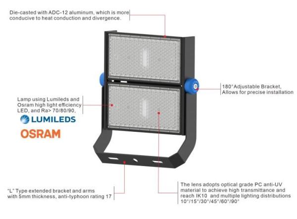 1000w Led High Mast Light Estádio Desportivo L Luz de Inundação Exterior EMC3030 20m Iluminação Externa