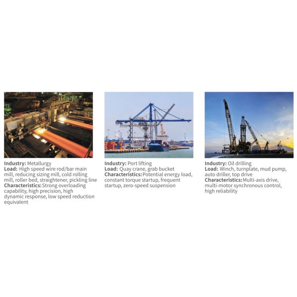 Dispositivo de CA refrigerado por líquido de alta potencia 2800kW - HD2000 VFD para equipos industriales pesados