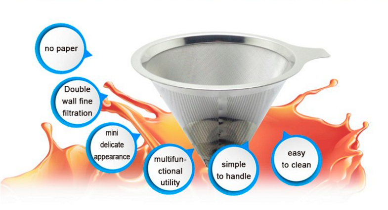 Stainless Steel Washable Drip Coffee Filter , Pour Over Coffee Filter Cone