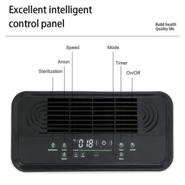 Office Cleaner 40W 30M2 180M3/H Odor Air Purifier