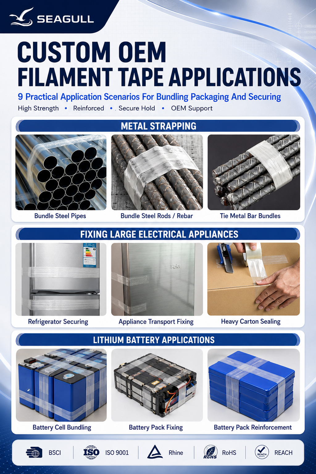 Filament Strapping Tape For Lithium Battery Cell Bundling Fixing And Battery Pack Reinforcement
