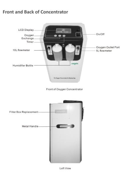 Medical Equipment SGS 10 Lpm Portable Oxygen Concentrator With Nebulizer